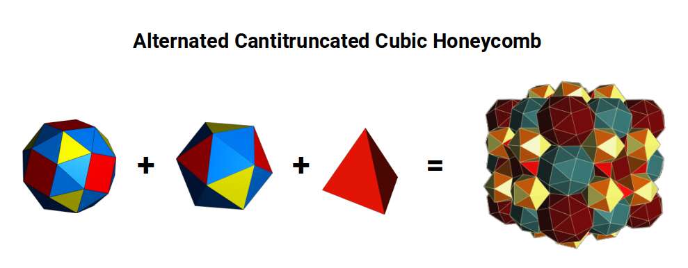 The Alternated Cantitruncated Cubic Honeycomb containing Snub Cubes in alternating chiral arrangements