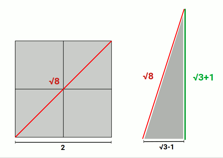 Geometric diagram showing the relationship between CMB frequency and temperature on a right-angle triangle