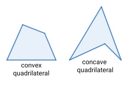 Convex and concave quadrilaterals