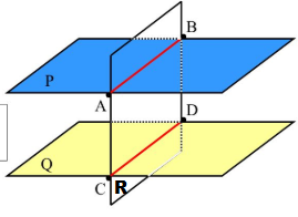 Planes perpendicular to the same line are parallel