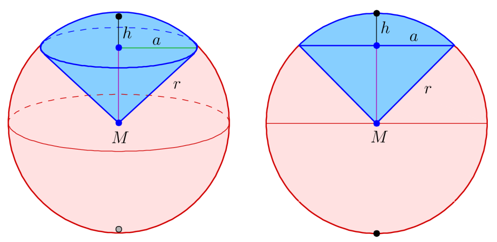A spherical sector formed by rotating a circular sector