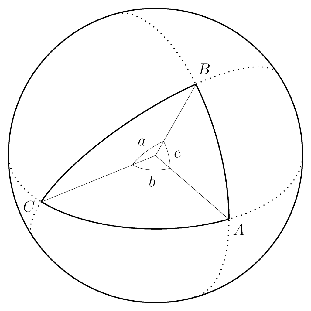 Spherical angles formed by intersecting great circles