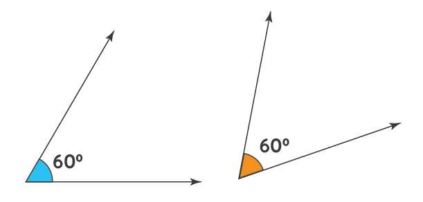 Congruent angles
