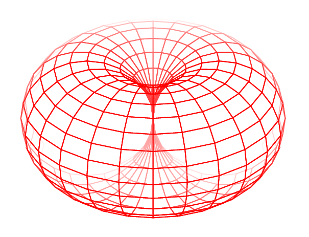 Horn torus — the simplest 4D geometric form