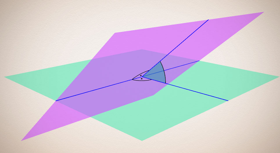Inclination of a line to a plane