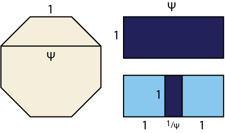 The silver ratio in the regular octagon — the ratio of the octagon's width to its side equals 1+√2, the silver mean