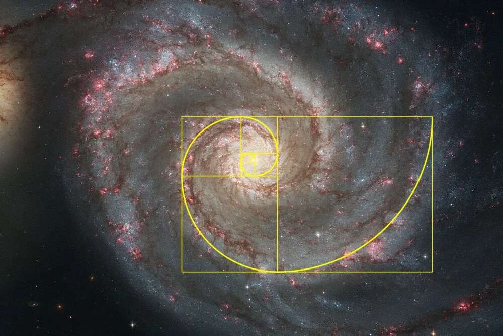The Golden Ratio and the solar system