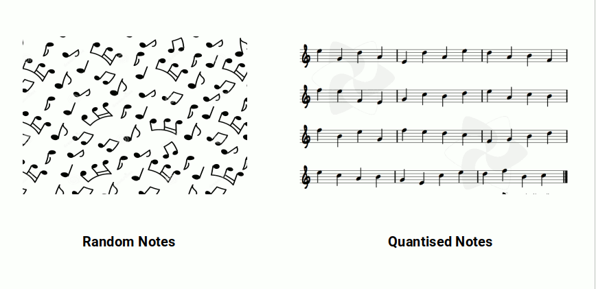 Comparison of random musical notes versus quantised notes on a stave