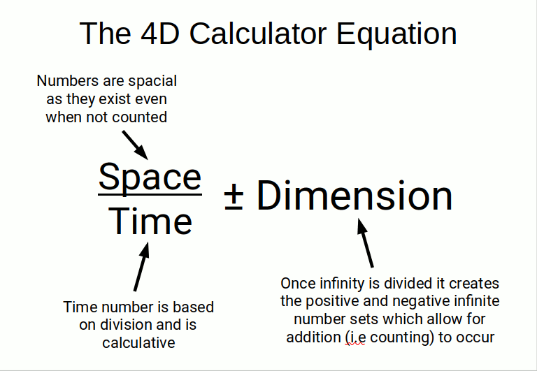 The 4D calculator equation: space divided by time, plus or minus dimension