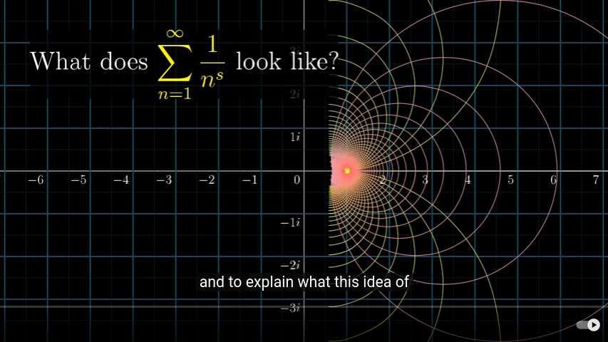 The complete transformation of the zeta function on the complex plane